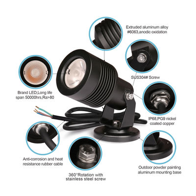 IP66 COB Außenwasserdicht Niederspannungsleuchten Einfügen von Gartenlicht