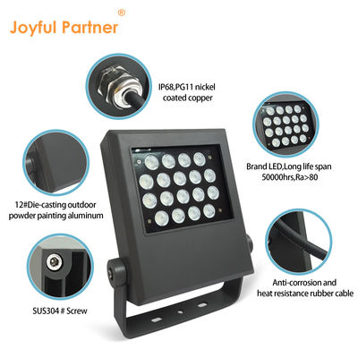 High Lumen Wasserdicht IP65 Hof Garten Spike Projekt Scheinwerfer 18W Lampe