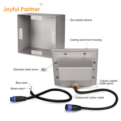 LED-Wandleuchte IP65 Wasserdichtes Quadrat 12V 220V Spannung