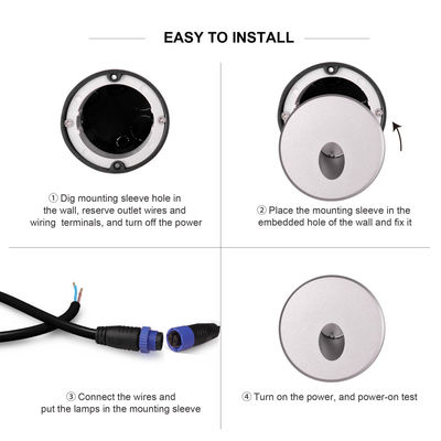 Mini-LED-Wandleuchte mit Verstellbarer Treppenleuchten AC12V Druckguss Aluminium-Cree-LED 2700k 3000k 4000k 5000k