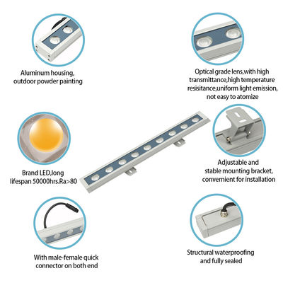 IP65 Wasserdichtes LED-Wandwaschlicht Hochspannung 110V 220V LED-Stadtlicht