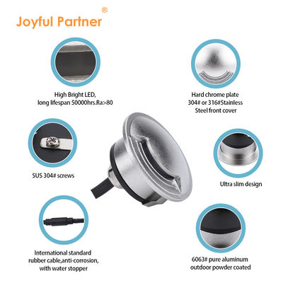 2W IP67 LED-Bodenleuchten Außen ultra dünner Durchmesser 55mm SMD LED Walkover-Leuchten mit Aluminiumgehäuse