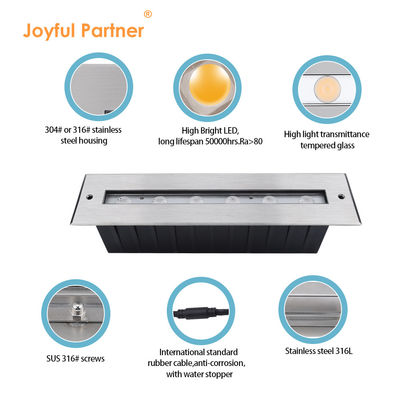 Edelstahl 316L Unterwasser-Linienlicht Schwimmbadleuchten LED