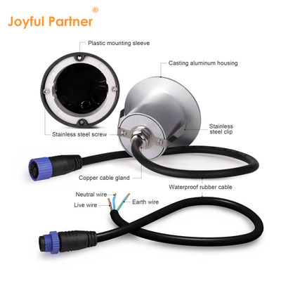 2W LED-Rückstandslicht DC24V Schrittlicht Warmweiß IP65 Wasserdicht Wandlicht Treppe mit Kunststoffmontage