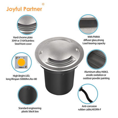 Eingebaute wasserdichte IP67 CE ROHS-Zertifizierung Dimmbare Quadrat-Antrieb über Lichter für den Weg