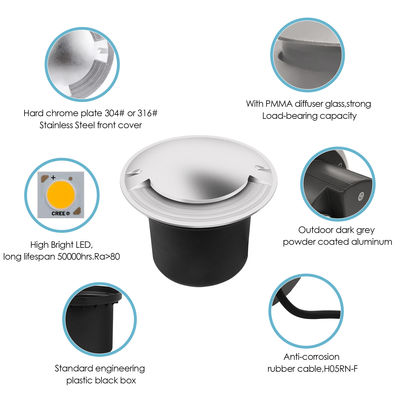 Treppen-Deck-Schritt-Eingangslicht 1W IP67 Außen-COB LED 12w Leuchten mit Vierseiten-Ausstrahlung