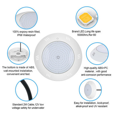 Wandleuchte IP68 Unterwasserlicht Mehrfarbige Fernbedienung Schwimmbad LED Poollicht ABS Gehäuse