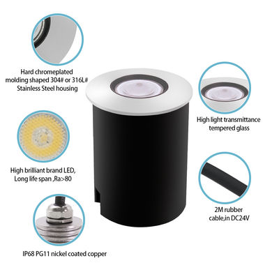 Mini-DMX-Poollicht RGB-Einschlaglicht Schrittlicht für Schwimmbäder IP68