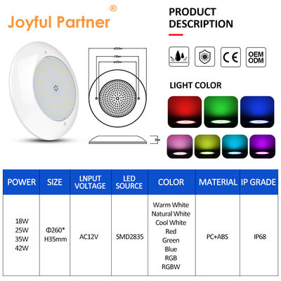 OEM/ODM Hersteller Wasserdicht 15W RGB WiFi Steuerung 4 Drähte Verbindung SMD 2835 AC 12V 35W