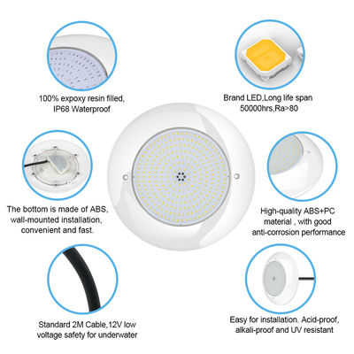 OEM/ODM Hersteller Wasserdicht 15W RGB WiFi Steuerung 4 Drähte Verbindung SMD 2835 AC 12V 35W