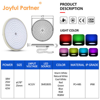 Energieeffiziente RGBW-LED-Panel-Beleuchtungslösungen für Gewerbeflächen Poollicht Epoxidharz LED-Panel-Leuchtmittel ø178*25mm