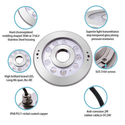 Edelstahl-LED-Flüssenlicht IP68 DC24V CE-zertifiziert