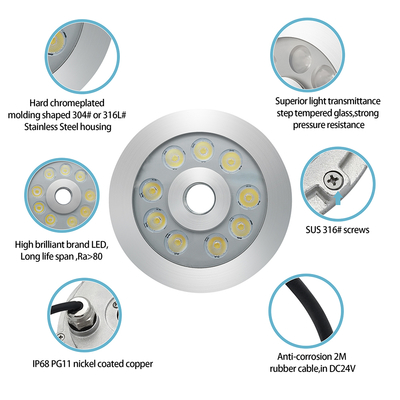 LED-Brunnenlicht 316 Edelstahl RGB Einfarbig 170*61MM DC12V / 24V IP68 wasserdicht