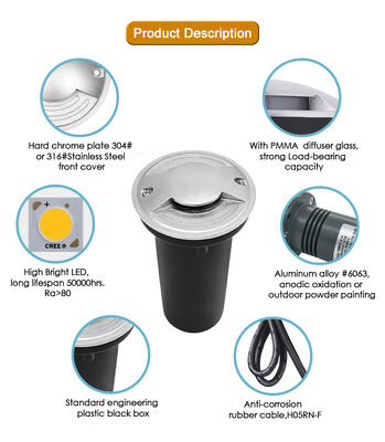 IP67 Antriebslicht 100-240VAC LED Einfarbig Wasserdicht mit Plastikrückkasten