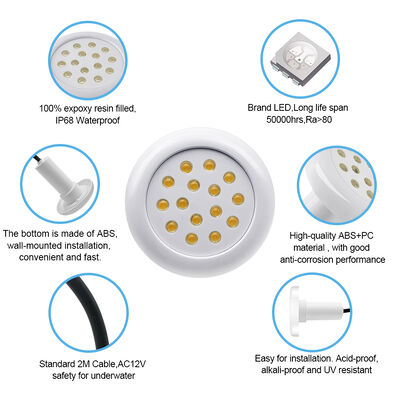 AC12V Schwimmbadleuchte RGB Unterwasser 6W SMD5050 PC Gehäuse Dekoration mit 18 Tasten Fernbedienung