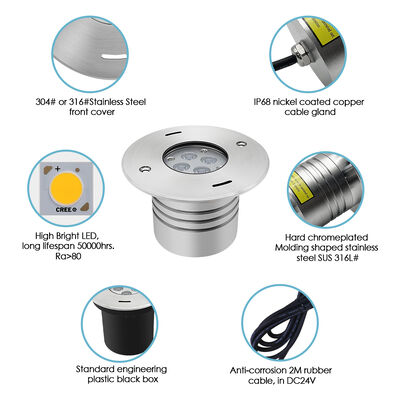 Fassadenspritzer 316L aus Edelstahl RGBW 4in1 DMX für kleine Brunnen