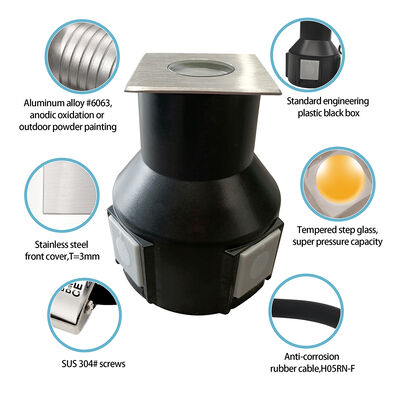 LED-Einbaustrahler 3W RGB 3In1 DC24V Abstrahlwinkel 60 Grad Aluminiumgehäuse Wasserdicht