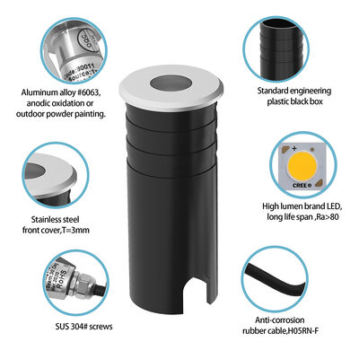 LED-Aufleuchtung 316 Edelstahl-Abdeckung Aluminiumlampenkörper Gehärtetes Glas IP67 1W Warmes Weiß 3000K