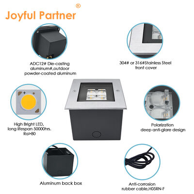 Quadratische LED-Untergrundleuchten 24V 8W 3000K 316 Edelstahl-Gesichtsplatte mit ABS-Hülle