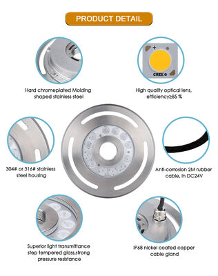 LED-Brunnenlicht 316L Edelstahl gehärtetes Glas DC12V24V 12x3W RGB3in1 LED CRI85