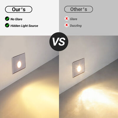 LED-Wandleuchte IP65 Wasserdicht Rostdicht für Innentreppen